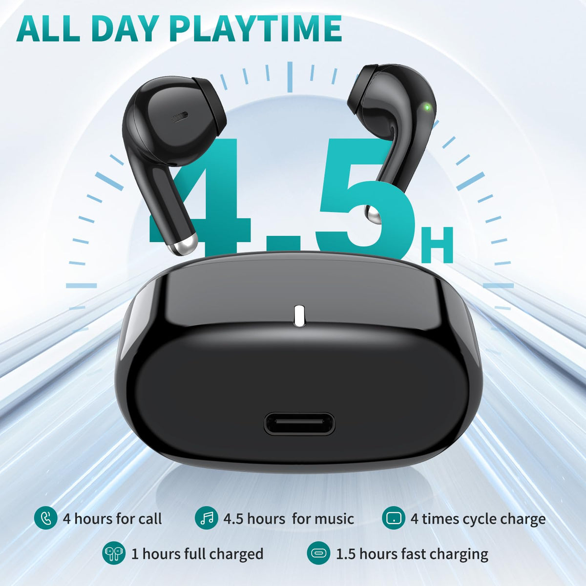 ACAGET earbuds in protective case ready for portable charging on the go