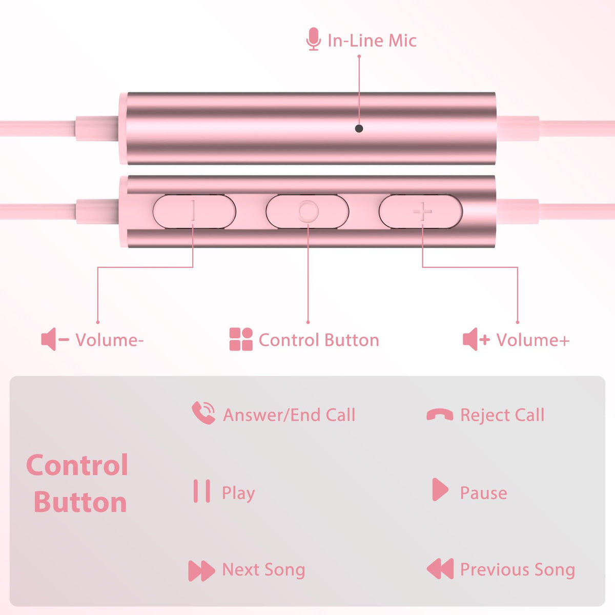 ACANDYA cable length and clip shown for tangle‑free portability