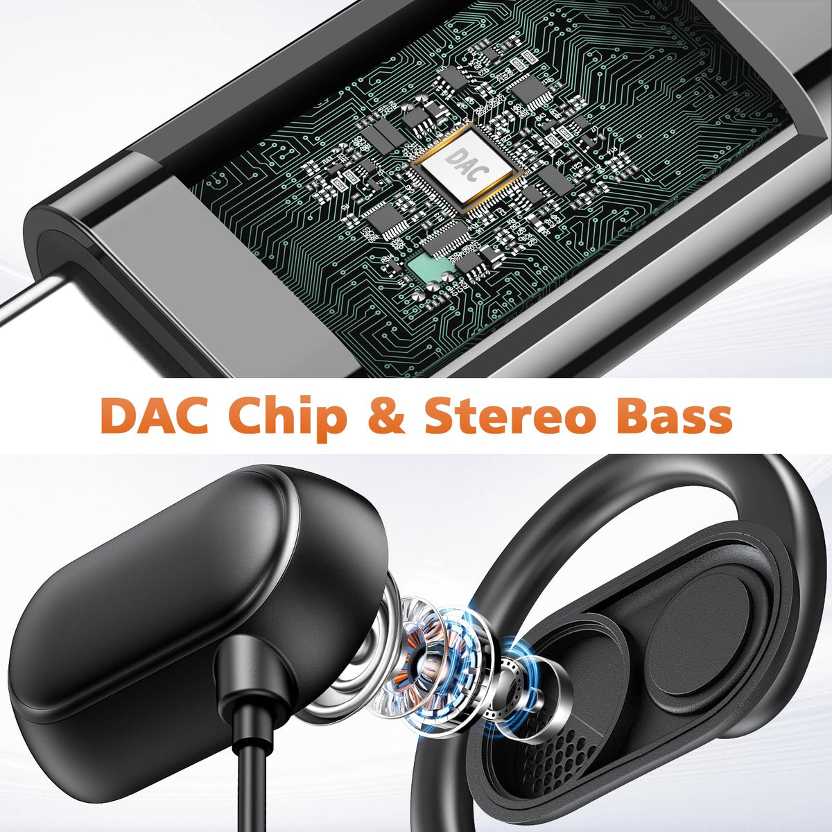 ACANDYA USB-C Earbuds built-in DAC chip for clearer calls and music