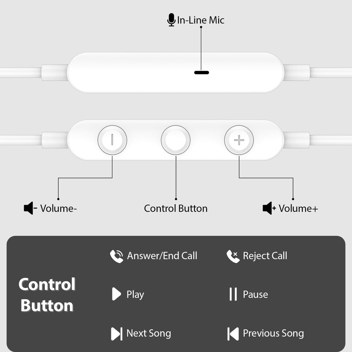 ACANDYA USB-C Earbuds deliver high-fidelity stereo sound with punchy bass.