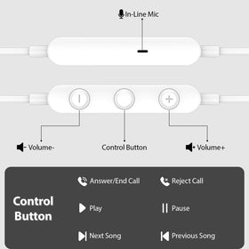 ACANDYA USB-C Earbuds deliver high-fidelity stereo sound with punchy bass.