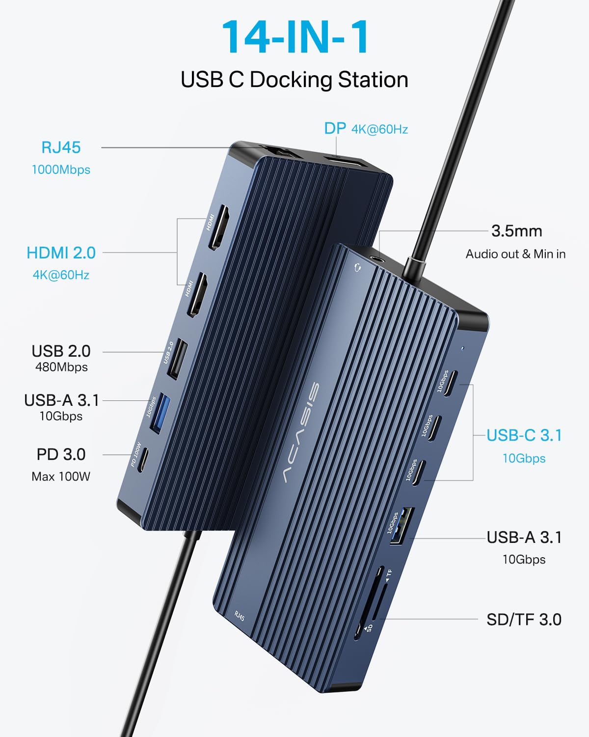 ACASIS close-up of ports illustrating clear labels and fast-access connections for efficiency