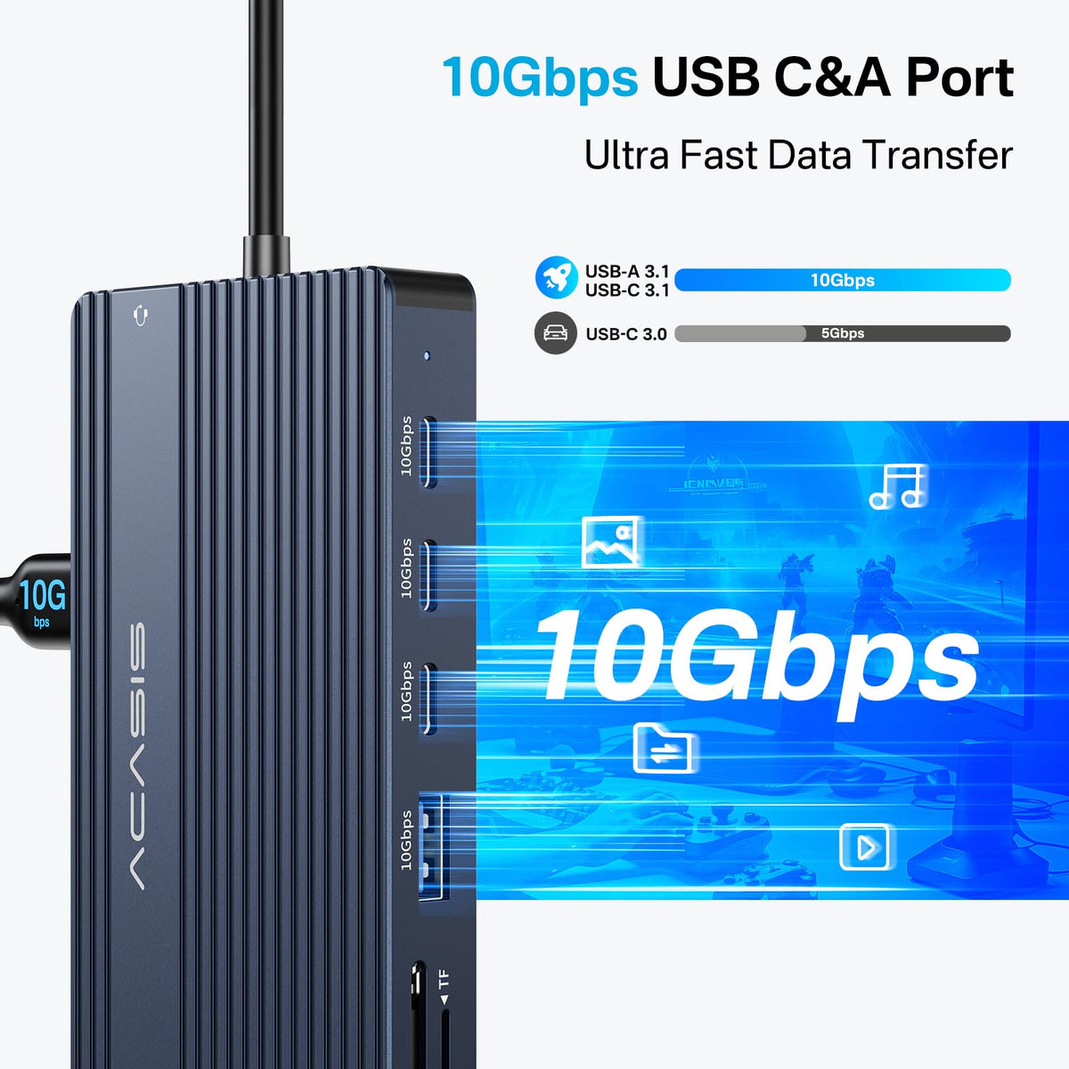 ACASIS USB-C cable and PD port focused image showing 100W charging convenience for laptops
