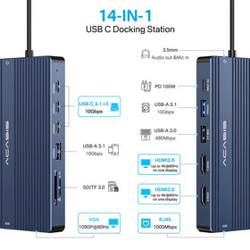 ACASIS ports closeup highlighting HDMI USB and Ethernet for fast connections and easy plugging