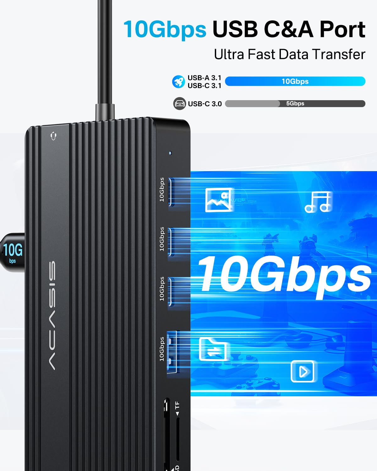 ACASIS PD and gigabit Ethernet ports focusing on reliable charging and networking