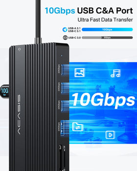 ACASIS PD and gigabit Ethernet ports focusing on reliable charging and networking