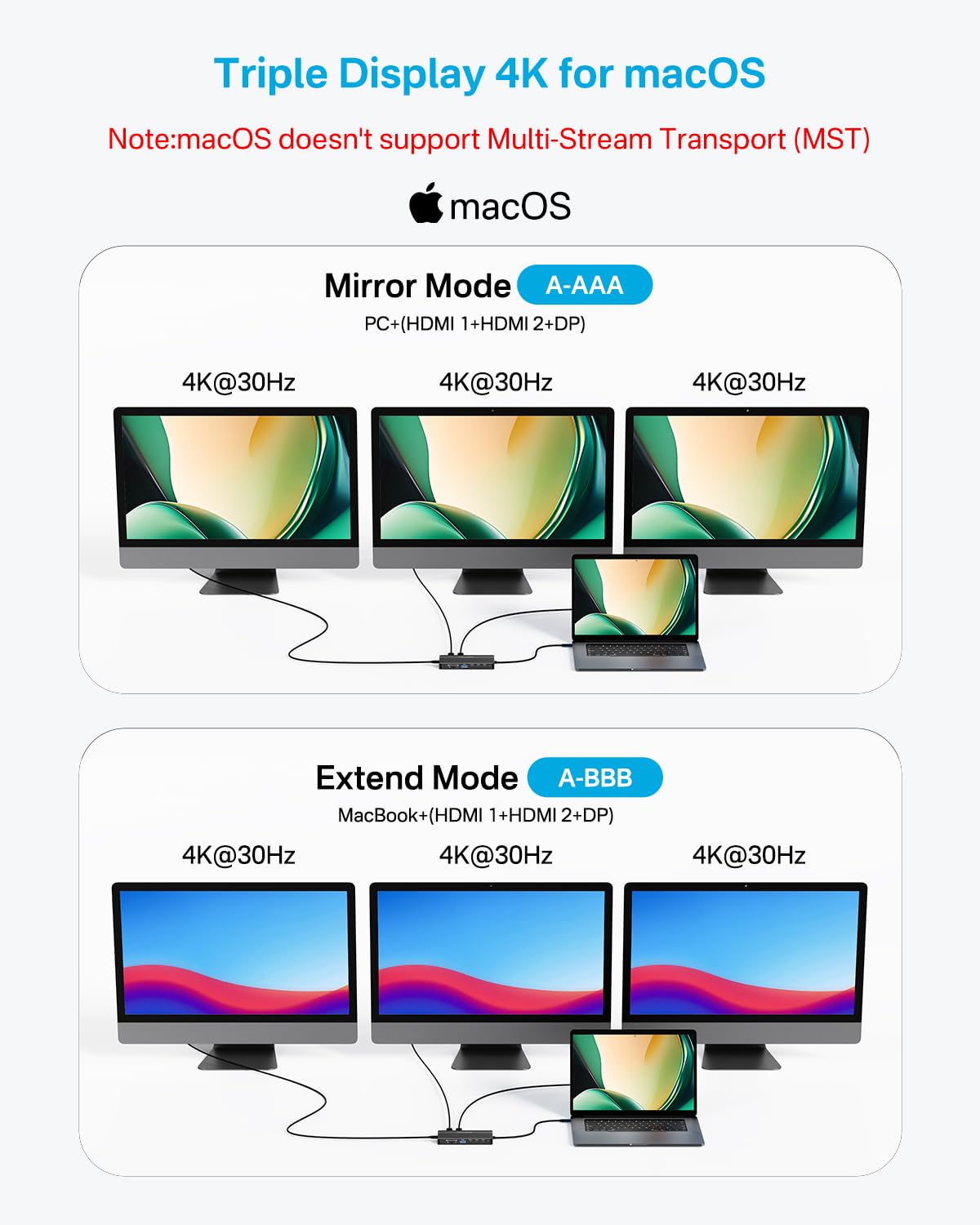 ACASIS USB and SD/TF card readers close-up enabling rapid media offload