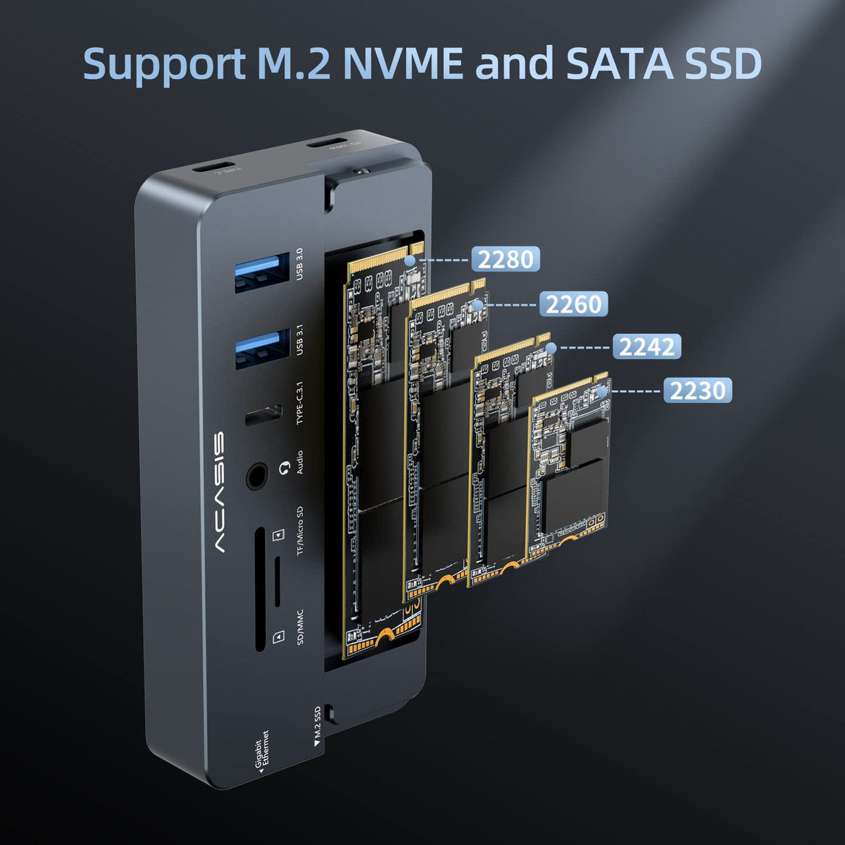 ACASIS Ethernet and SD/TF card reader integrated for wired networking and memory cards
