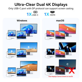 ACASIS hub with HDMI connected to 4K monitor showing crisp external display support