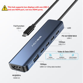 ACASIS hub side ports detail highlighting multiple USB‑C and USB‑A connections benefit
