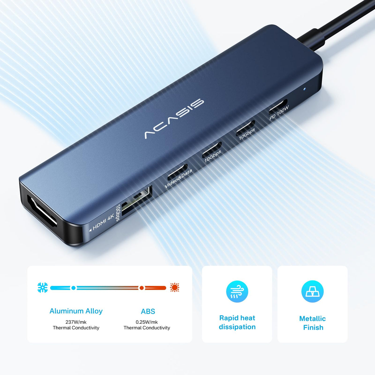 ACASIS hub next to laptop showing scale for portability and travel convenience