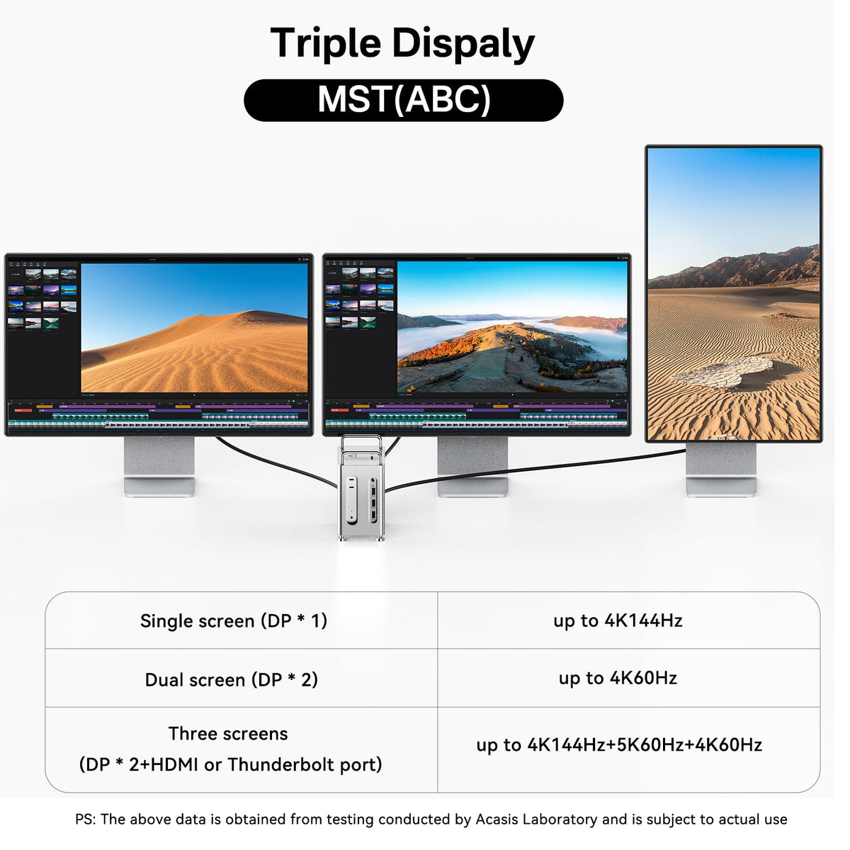 ACASIS M4 dock provides dual M.2 slots for fast SSD upgrade.