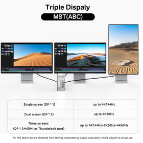ACASIS M4 dock provides dual M.2 slots for fast SSD upgrade.