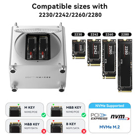ACASIS dual-bay NVMe dock supports RAID 0 for high-speed transfers.