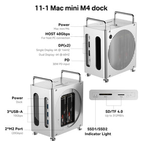 ACASIS Mac mini M4 dock offers RAID 1 mirror for secure storage.