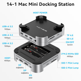 ACASIS Mac mini dock back ports layout with display, USB, and SD card access