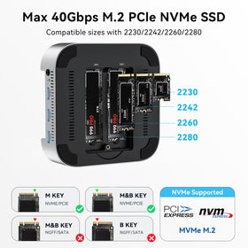 ACASIS 30W power adapter powering the dock and SSD enclosure