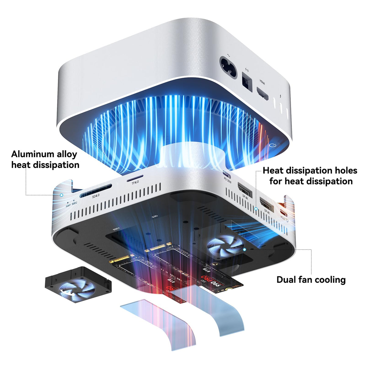 ACASIS USB-A ports delivering fast 10Gbps connectivity for peripherals