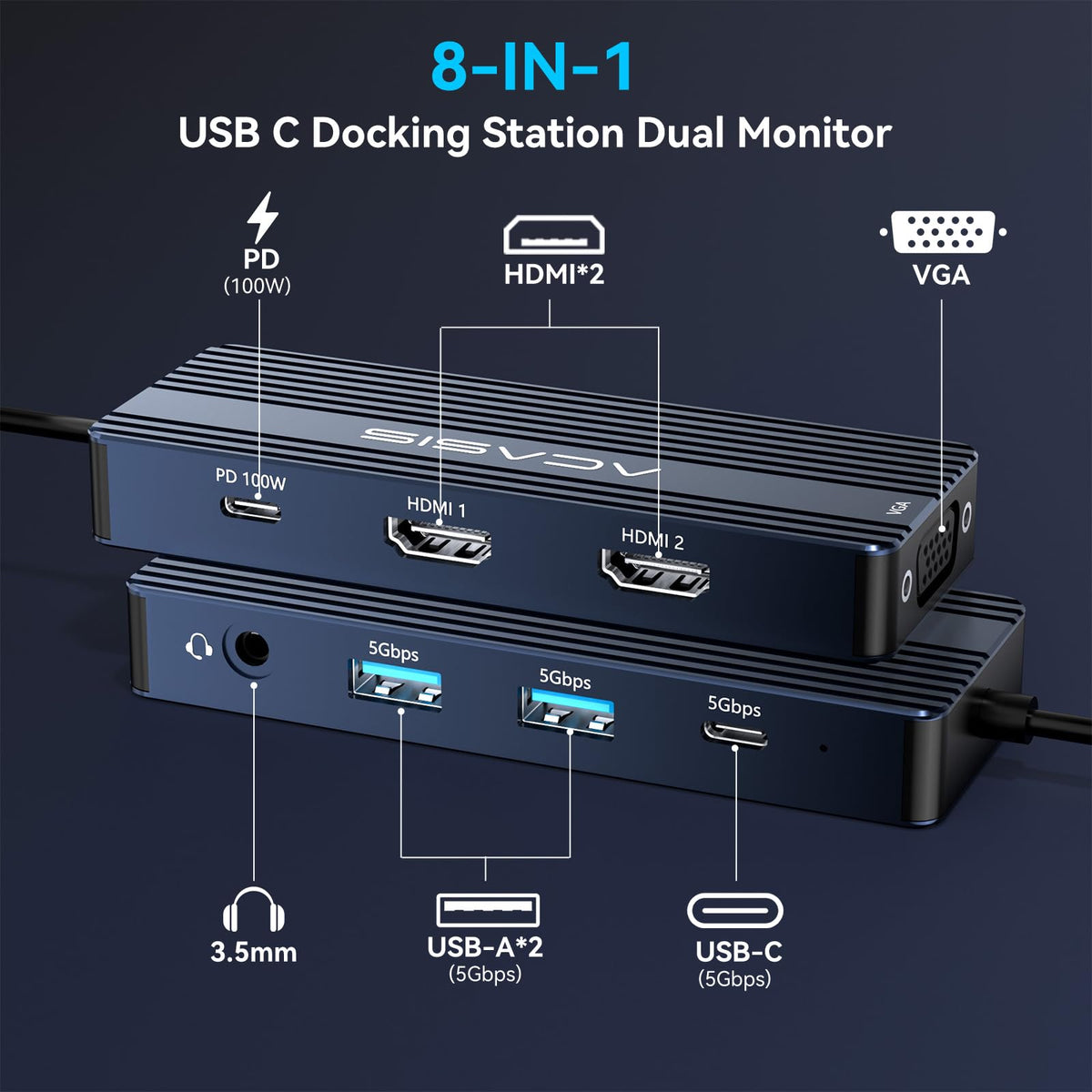 ACASIS 100W PD charging powers your laptop while connected to the dock.