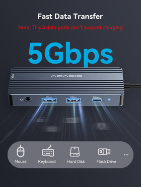 ACASIS compatibility covers Dell, HP, Lenovo and more.