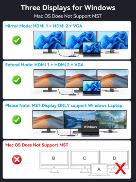 ACASIS docking hub offers three video outputs for flexible layouts.