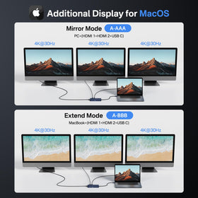 ACASIS USB C Hub connected to 4K HDMI displays for sharp visuals.