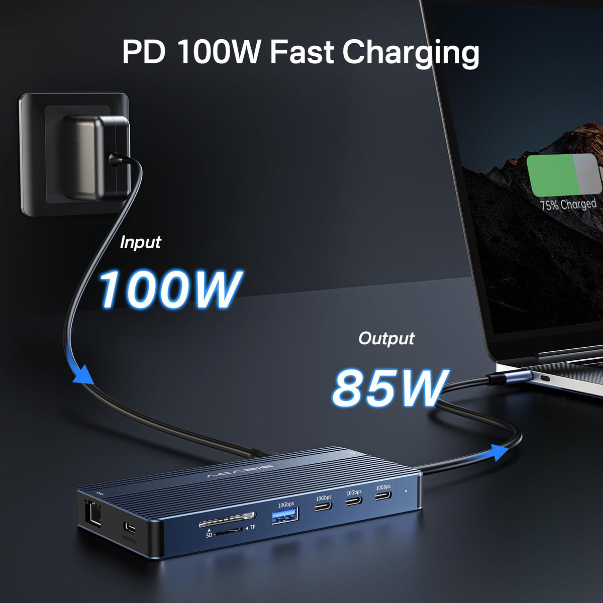 ACASIS USB C Hub SD/TF reader enabling quick media transfer.