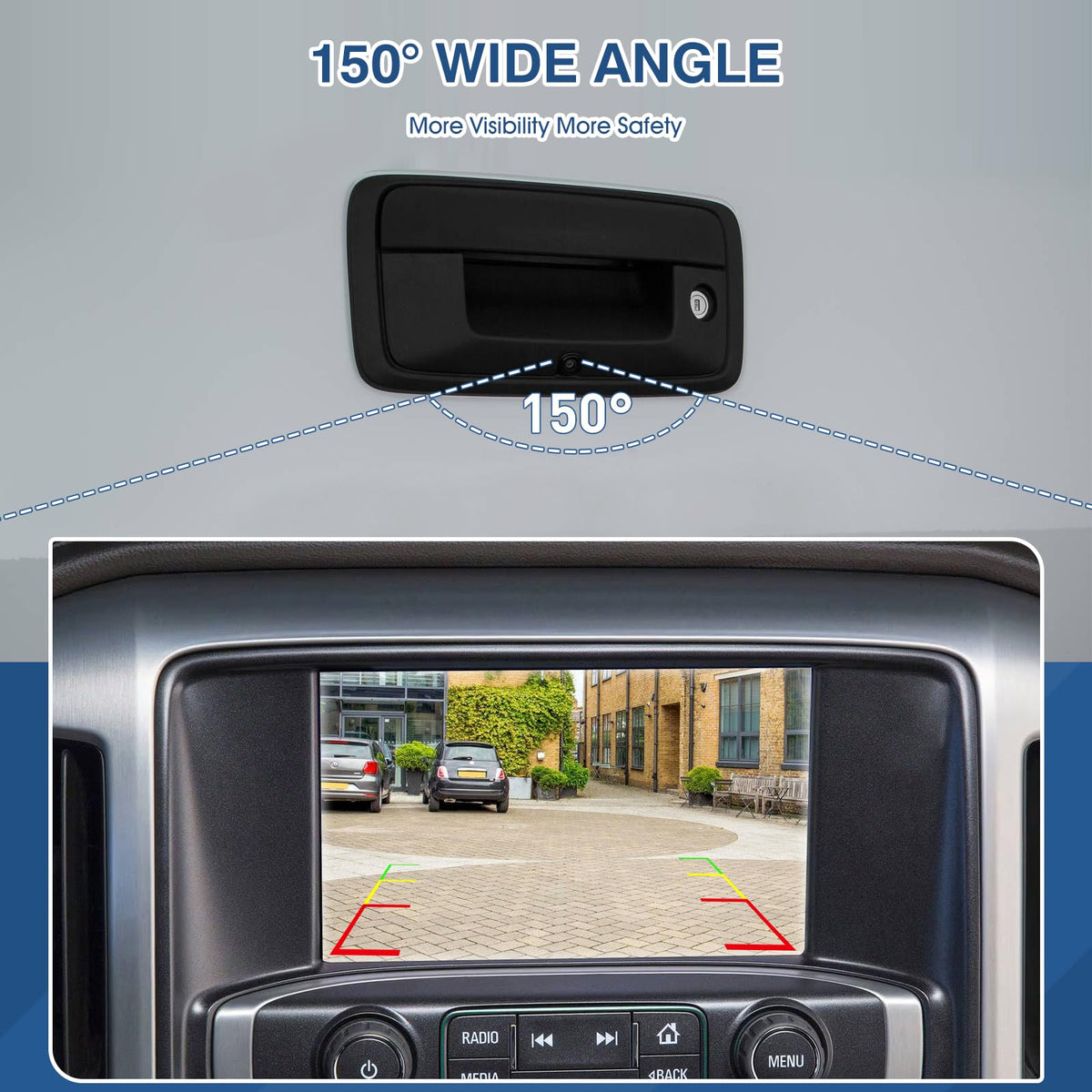 ACAUTO camera lens closeup highlighting wide-angle view and clear parking aid