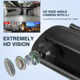 ACAUTO camera lens close detail showing IP68 weatherproof protection