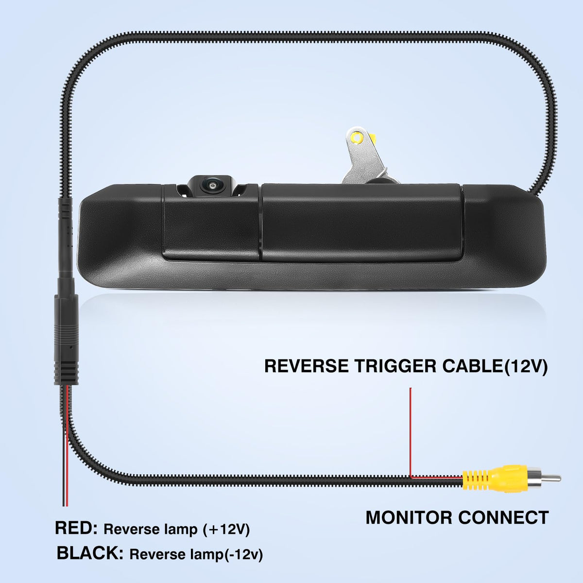 ACAUTO 27-foot extension cable and RCA plug showing flexible monitor connection