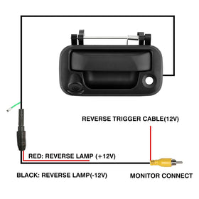 ACAUTO keyhole and latch detail for smooth tailgate operation and convenient access