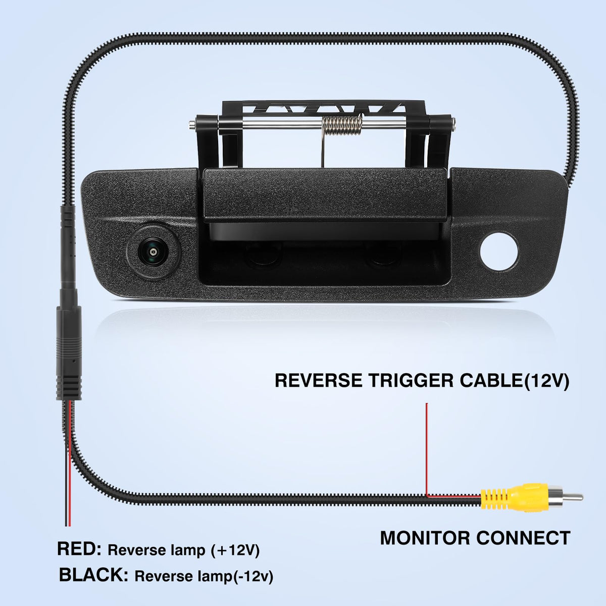 ACAUTO view showing hitch area from camera to ease trailer alignment benefit