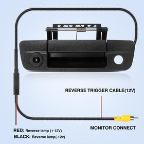 ACAUTO view showing hitch area from camera to ease trailer alignment benefit