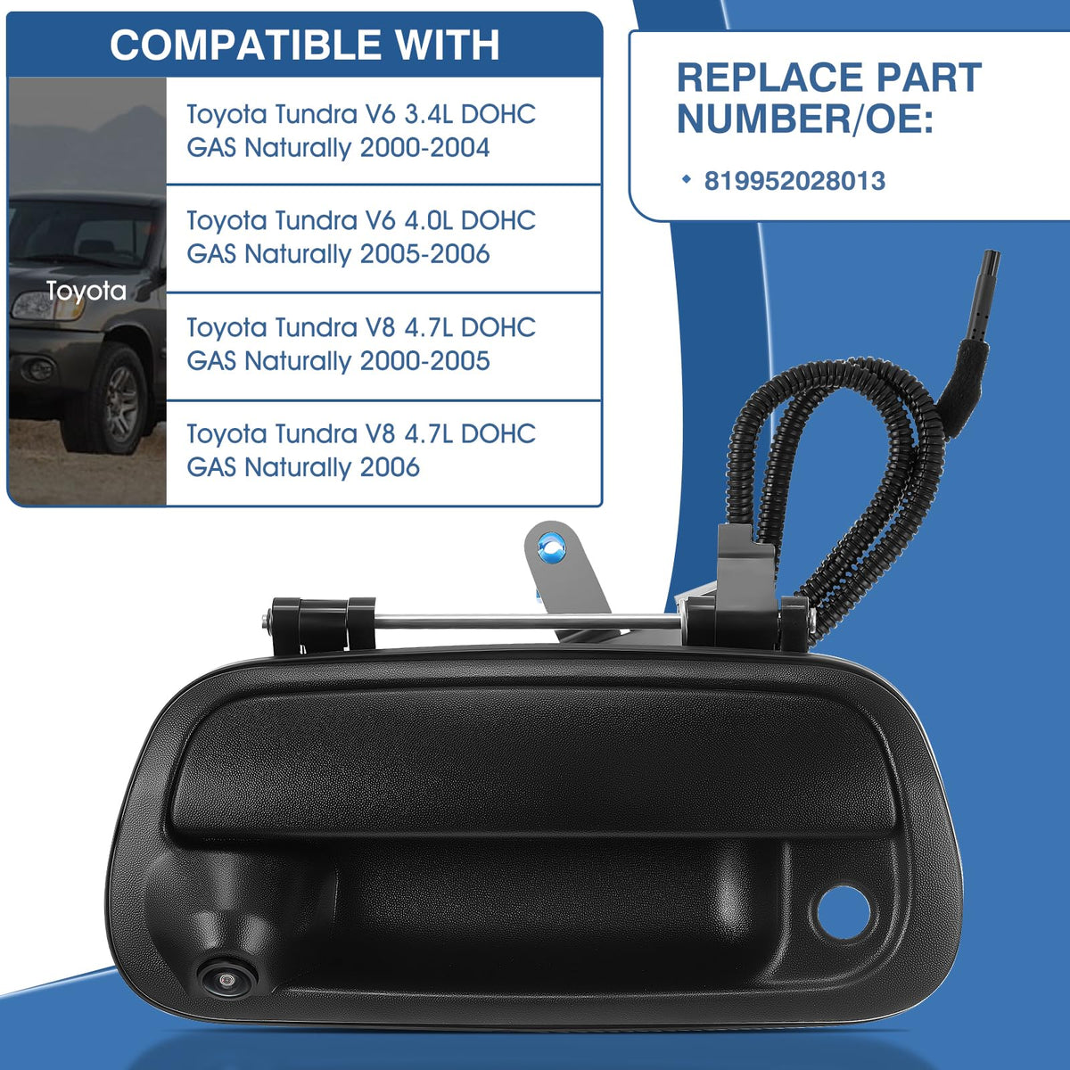 ACAUTO close-up of camera and latch detail highlighting clear lens benefit