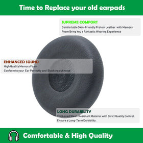 ACCOUTA memory foam cross-section demonstrating resilient cushioning benefit