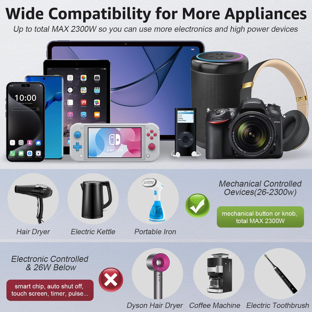 AceChef international plug adapters set enabling worldwide outlet compatibility