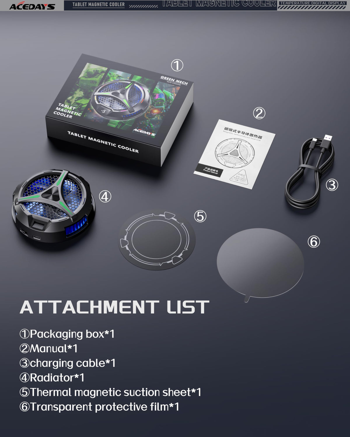 ACEDAYS Green Mech universal compatibility icons indicating broad device support