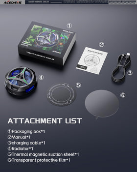 ACEDAYS Green Mech universal compatibility icons indicating broad device support