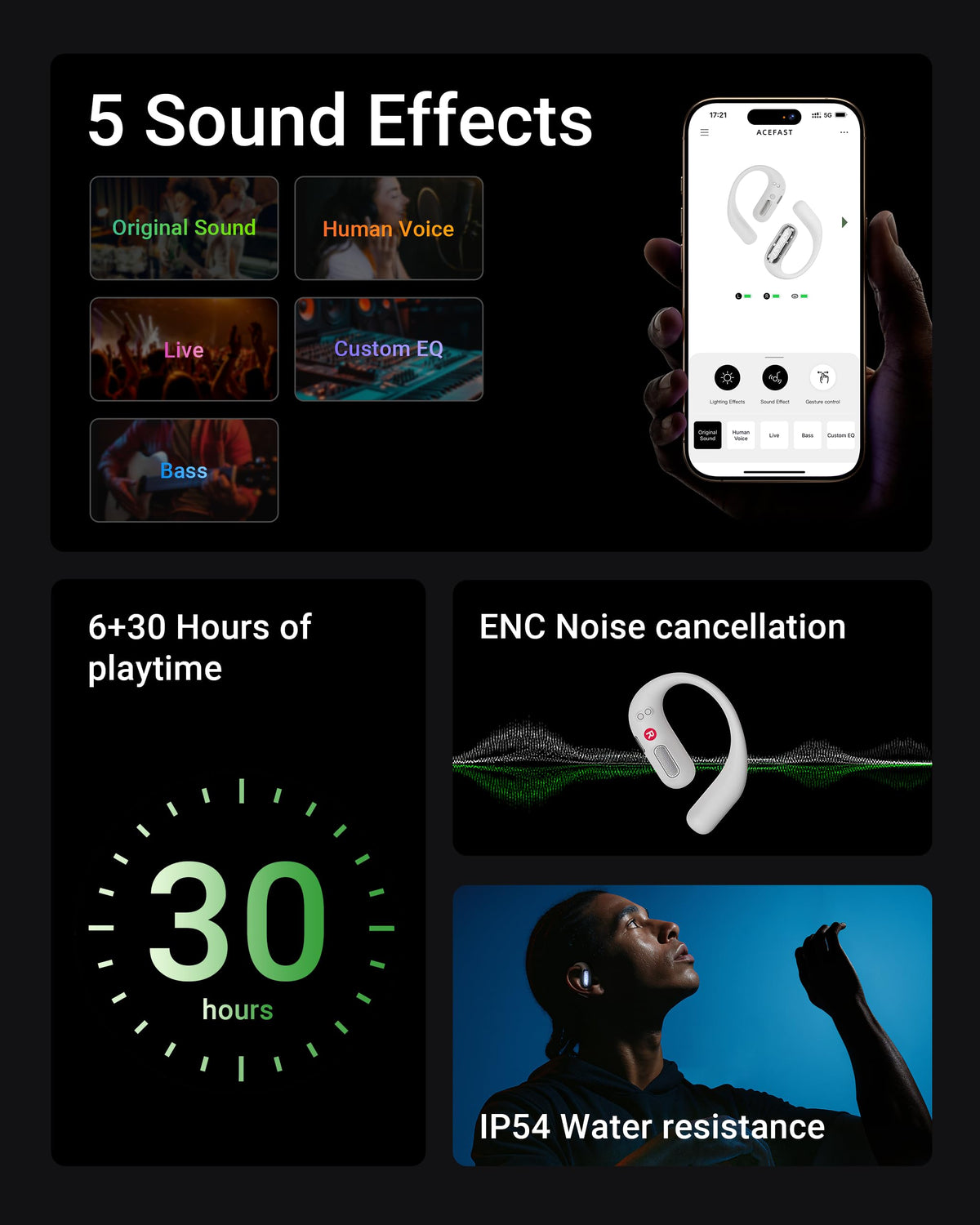 ACEFAST AceFit Pro size comparison showing ultra-lightweight earbuds for all-day wear