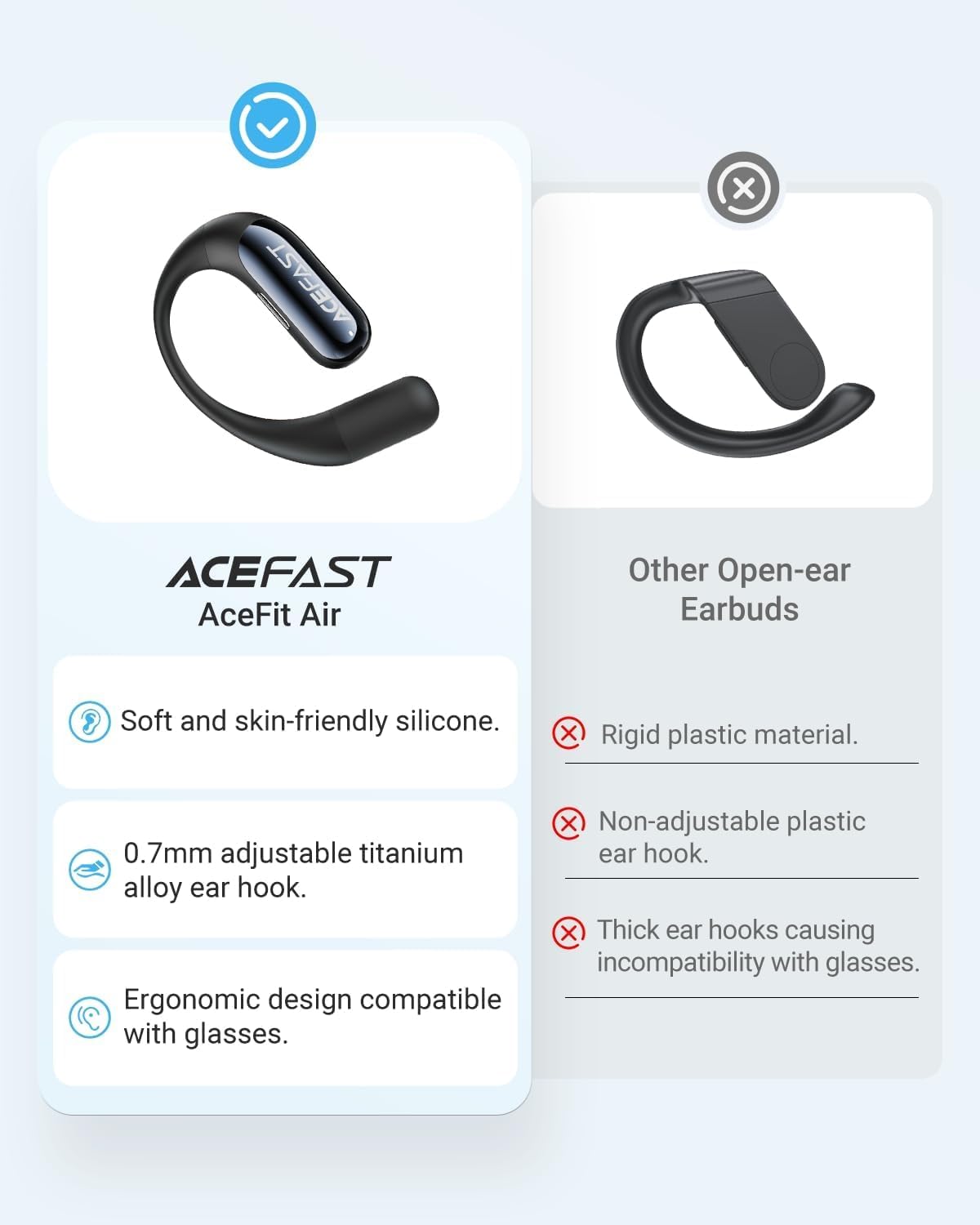 Acefast AceFit running workout ready with secure fit