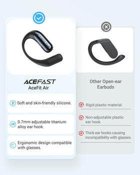 Acefast AceFit running workout ready with secure fit