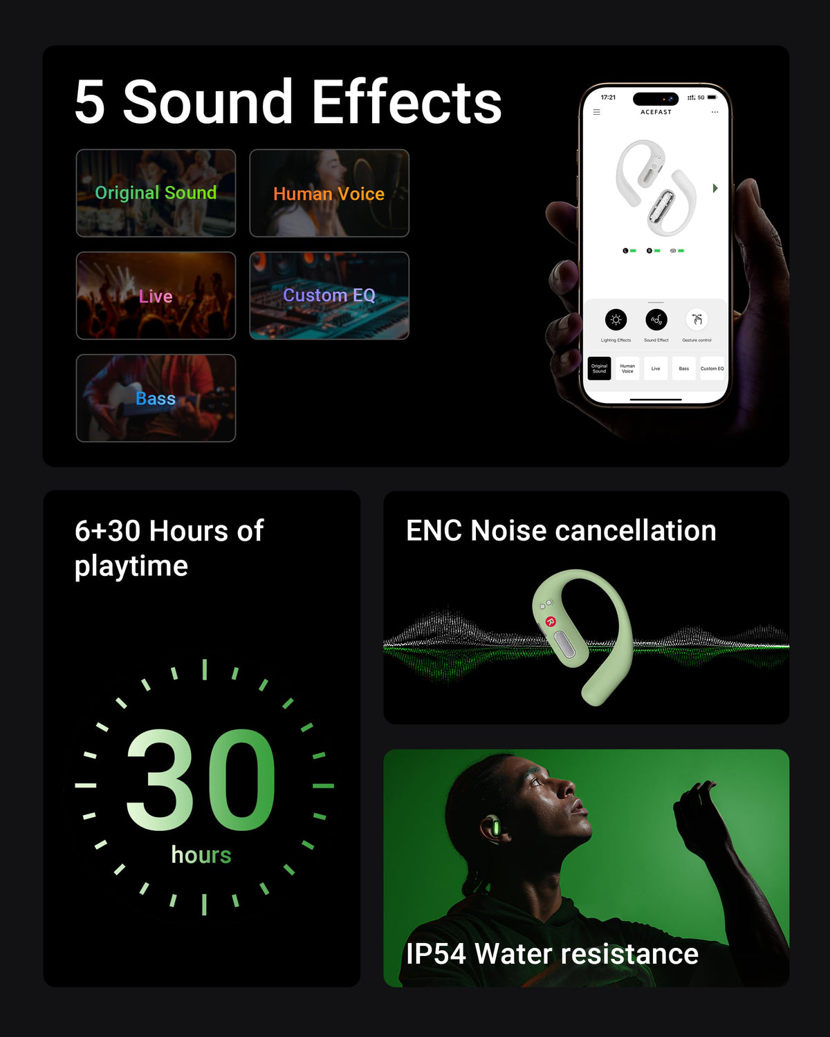 ACEFAST earbuds in gym setting, suited for high-movement training sessions