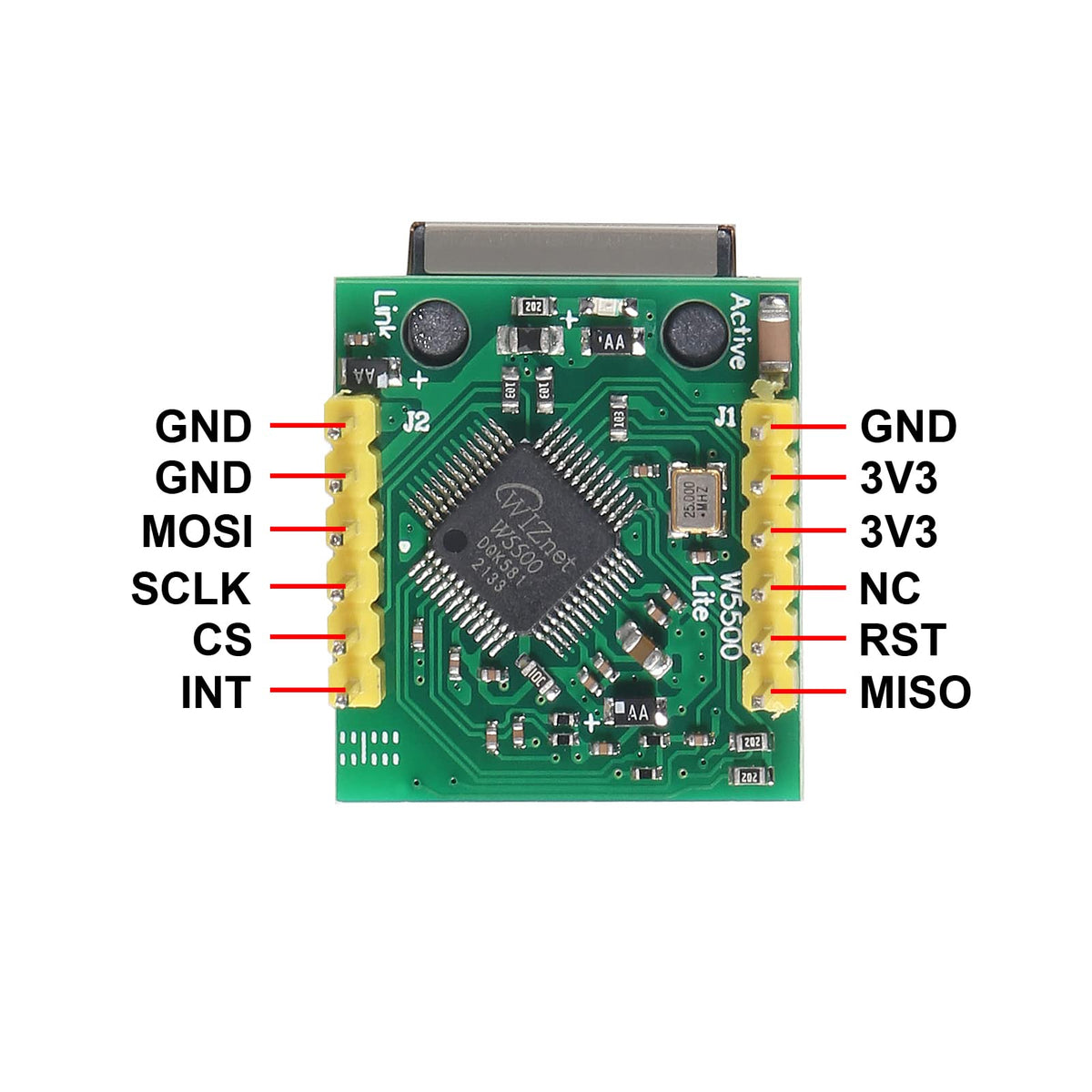Embedded TCP/IP stack in ACEIRMC W5500 enables fast network setup.