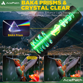 AcePath eyepieces and adjustable eyecups showing comfort for glasses wearers