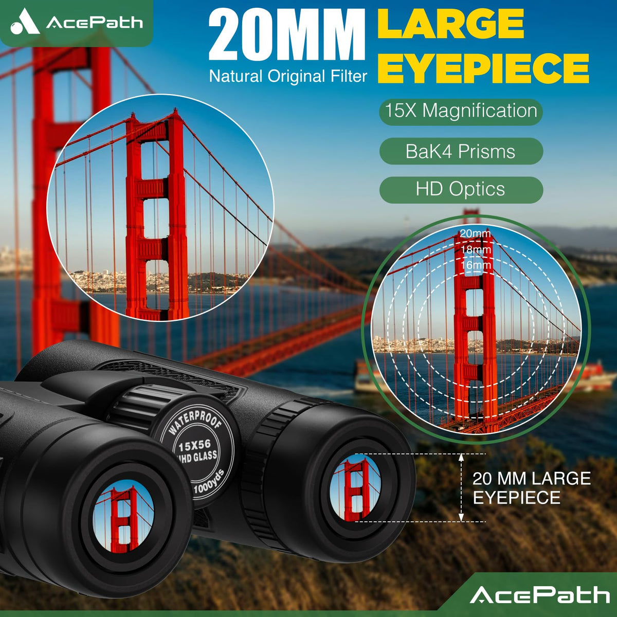 AcePath close-up of 56mm objective lens for brighter low-light views