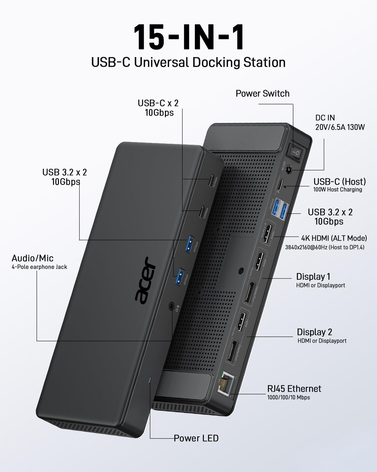 Acer 15-in-1 dock showing 130W power adapter powering laptops efficiently