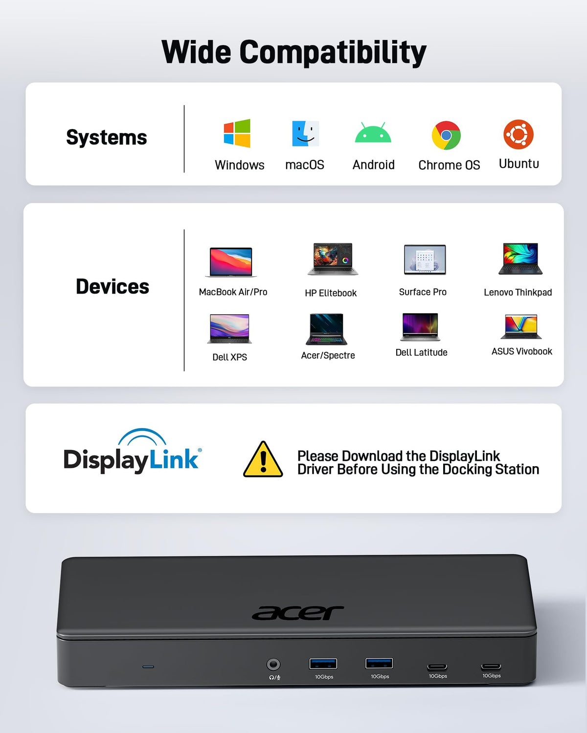 Acer 15-in-1 dock compatibility range with multiple devices