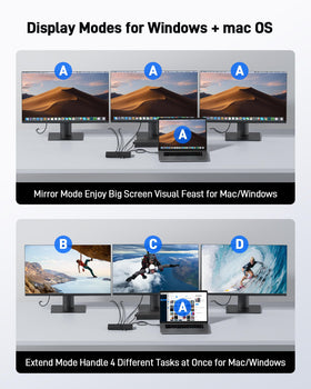 Acer 15-in-1 dock with 1Gbps Ethernet for stable wired connectivity