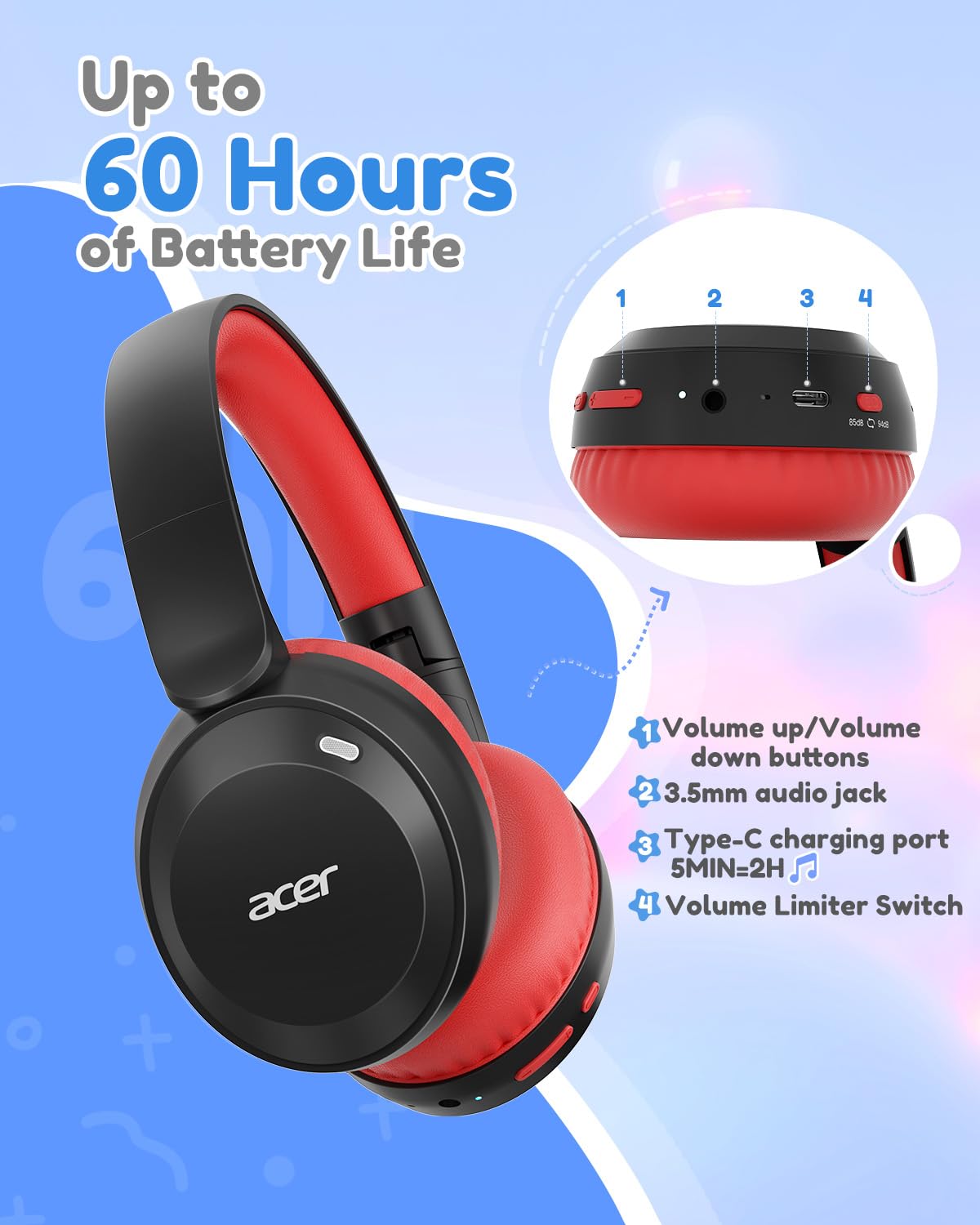 Acer OHR668 connected via 3.5mm cable for high-definition wired audio