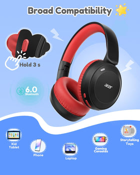 Acer OHR668 USB-C charging view illustrating fast quick-charge benefit